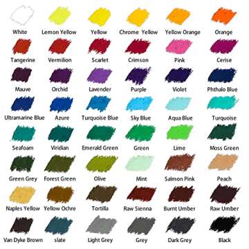 Mont Marte Oil Pastels in Tin Box Signature 48pc, 48 Assorted Colors, Vibrant Oil Pastel Set, Great ...