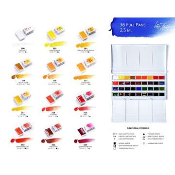 White Nights Professional Watercolor Set 36 Full Pans 2.5ml Extra Fine Artists Grade Pigments Vibrant and Lightfast Colors in Durable Plastic Box Art Supplies for Artists by Nevskaya Palitra