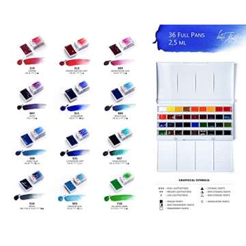 White Nights Professional Watercolor Set 36 Full Pans 2.5ml Extra Fine Artists Grade Pigments Vibrant and Lightfast Colors in Durable Plastic Box Art Supplies for Artists by Nevskaya Palitra