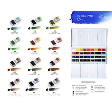 White Nights Professional Watercolor Set 36 Full Pans 2.5ml Extra Fine Artists Grade Pigments Vibrant and Lightfast Colors in Durable Plastic Box Art Supplies for Artists by Nevskaya Palitra