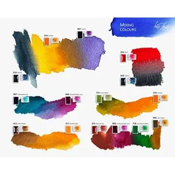 White Nights Professional Watercolor Set 36 Full Pans 2.5ml Extra Fine Artists Grade Pigments Vibrant and Lightfast Colors in Durable Plastic Box Art Supplies for Artists by Nevskaya Palitra