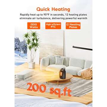 GiveBest Portable Ceramic Heater - Safe & Compact Heating Solution