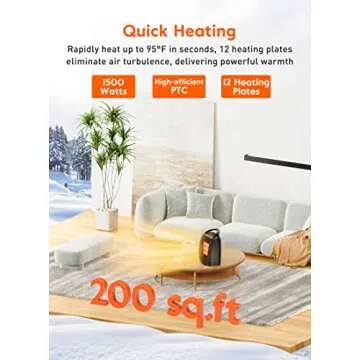 GiveBest Portable Ceramic Heater - Safe & Compact Heating Solution