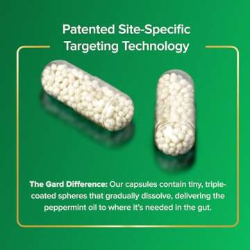 IBgard Gut Health Supplement, Peppermint Oil Capsules for Abdominal Comfort, 48 Capsules (Packaging May Vary)