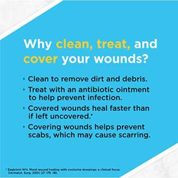 Band-Aid Disney Mickey Adhesive Bandages | Fun & Waterproof