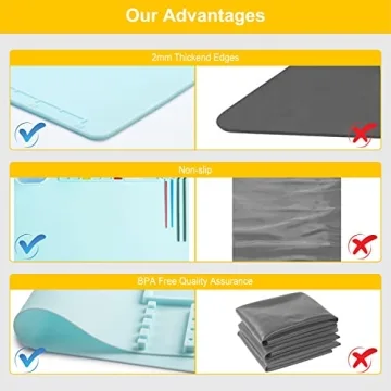Silicone Art Mat for Kids - Craft, Paint & Create!