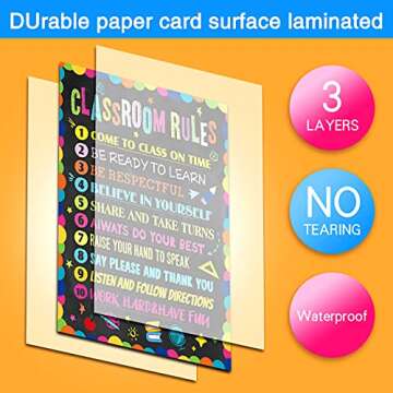 launuo Classroom Rules Poster Set for Motivational Decor