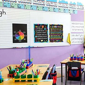 launuo Classroom Rules Poster Set for Motivational Decor