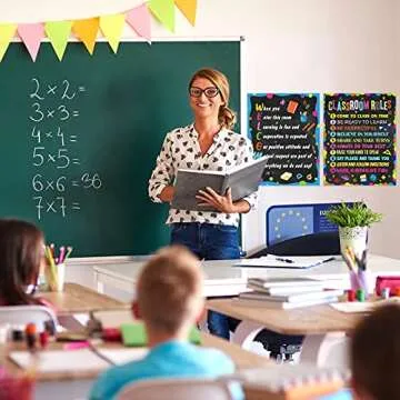 launuo Classroom Rules Poster Set for Motivational Decor