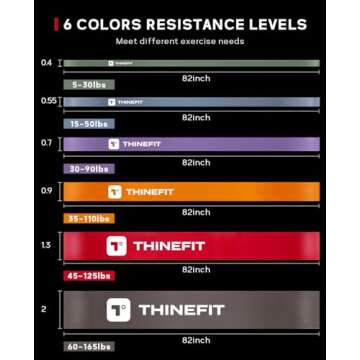 Pull Up Assistance Bands, Pull Up Bands, Resistance Bands, Natural Latex Workout Bands, Exercise Bands, Resistance Band Set for Working Out, Muscle Training, Physical Therapy, Shape Body