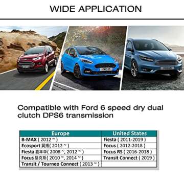 eluxGo DSG Gearbox Clutch Motor Electromechanical Unit Unlocking Tool for Ford DPS6 / 6DCT250 Focus Car Motors Transmission Ford Focus DPS6 Clutch Reset Actuator Tool