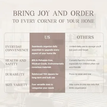 Bliss Bins - Chic Clear Storage Organizers for Every Need