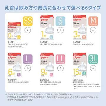 Pigeon Breast Milk Feeling Nipple for Newborns - Soft Silicone