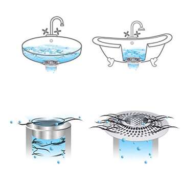 LEKEYE Stainless Steel Drain Hair Catcher for Bath & Shower