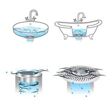 LEKEYE Stainless Steel Drain Hair Catcher for Bath & Shower