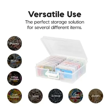 IRIS USA Craft Keeper: Organize Photos & Crafts Easily