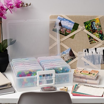 IRIS USA Craft Keeper: Organize Photos & Crafts Easily