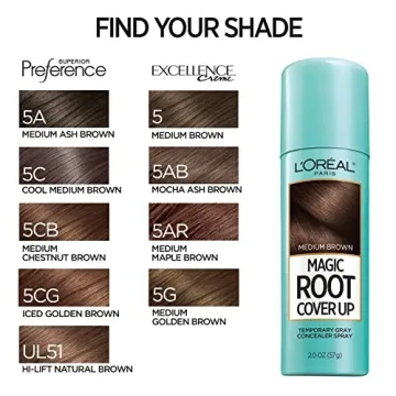 L'Oreal Paris Root Cover Up Temporary Spray for Gray Hair