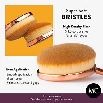 Mothercould Sunscreen Brush Set - Lotion Applicator for Kids, Babies, Families, and Adults | Safe for Face & Body | Travel-Friendly Design with Protective Caps & Cleaning Mat (2 Pack) (Black)