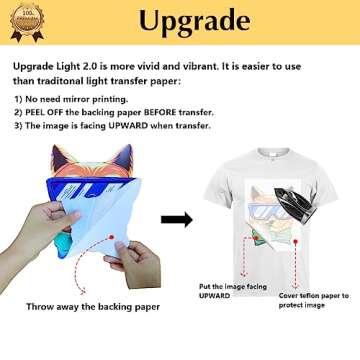 TransOurDream Upgraded Iron on Heat Transfer Paper for T Shirts (20 Sheets, 8.5x11") Iron on Transfe...