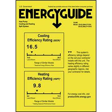 OLMO Alpic 9,000 BTU Ductless Mini Split AC/Heating System