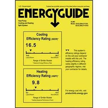 OLMO Alpic 9,000 BTU Ductless Mini Split AC/Heating System