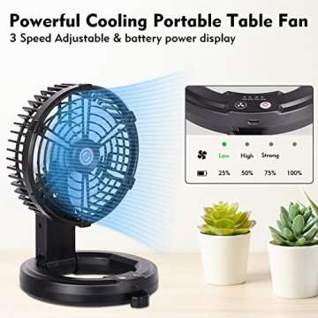 RUNTOP Portable Fan Battery Operated Rechargeable Fan Foldable, Camping Fan with LED Light & Hanging...