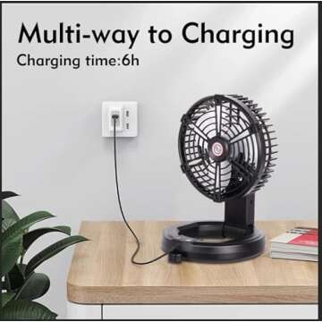 RUNTOP Portable Fan Battery Operated Rechargeable Fan Foldable, Camping Fan with LED Light & Hanging Hook, USB Small Table Fans for Tents Travel, Home Office Bedroom,3 Speeds