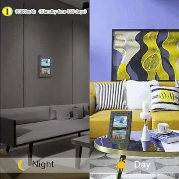 GIIRKUUU Hidden Spy Camera Picture Frame - 1080P HD