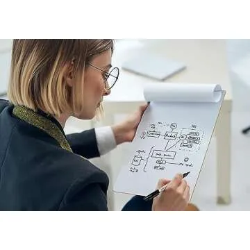 SCRIBBLEDO Dry Erase Clipboard Durable Double-Sided 9"x12" White Board Clipboard with Low Profile Clip White Clipboard for School Teacher Classroom Office Warehouse and Home Use