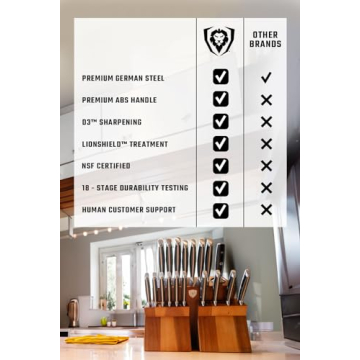 Dalstrong Gladiator Elite 18pc Stainless Steel Knife Set