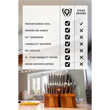 Dalstrong Gladiator Elite 18pc Stainless Steel Knife Set