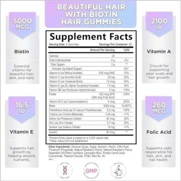 Hello Lovely Hair Vitamins Gummy with Biotin & Vitamins