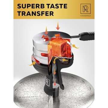 Premium Silicone Hookah Bowl Set – Universal Phunnel Hookah Head Bowl for Perfect Heat Management ...