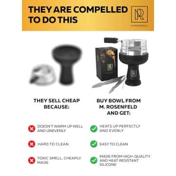 Premium Silicone Hookah Bowl Set for Enhanced Flavor Experience