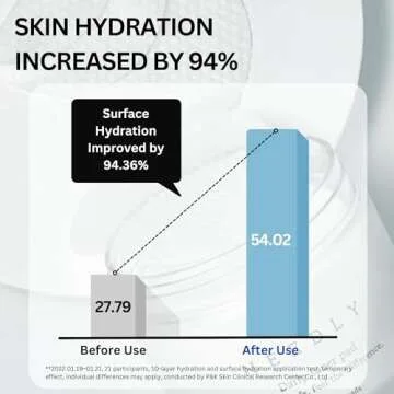 Needly Daily Toner Pad | Exfoliating Facial Pads for All Skin Types