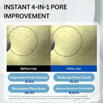 Needly Daily Toner Pad | Exfoliating Facial Pads for All Skin Types