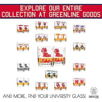 University Of Mississippi Whiskey Glass Set (2 Low Ball Glasses) - Contains Full Color Ole Miss Logo & Campus Map - Ole Miss Rebels Gift Idea for College Grads & Alumni - College Cocktail Glassware