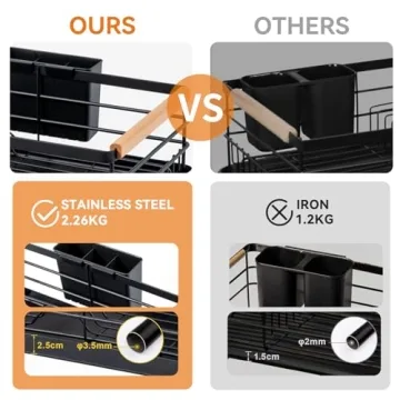 Stylish BRIAN & DANY Dish Drying Rack for Compact Kitchens