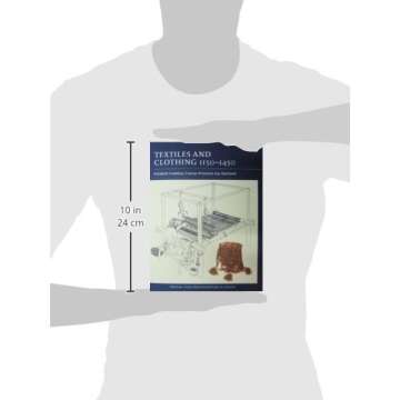 Exploring Medieval Textiles: A Deep Dive into Fashion History