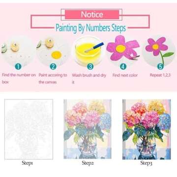 Tucocoo  DIY Acrylic Paints: A Beautiful Paint by Number Kit