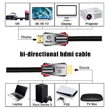 iBirdie 8K HDMI 2.1 Cable 3 Feet 8K60hz 4K120hz 4K144hz HDCP 2.3 2.2 eARC ARC 48Gbps Ultra High Speed Compatible with Dolby Vision Atmos PS5 PS4, Xbox One Series X, Sony LG Samsung RTX 3080 3090