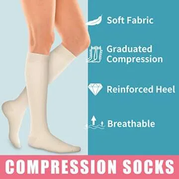 BLUEENJOY Compression Socks for Women & Men (3 pairs) - Best Support for Nurses, Running, Hiking, Recovery & Flight Socks