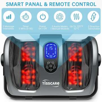 Shiatsu Foot Massager with Heat for Pain Relief