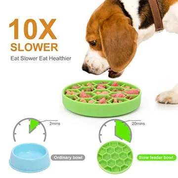 Pawow Silicone Slow Feeder Dog Bowl with Suction Cup