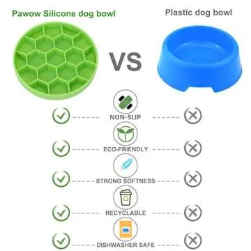 Pawow Silicone Slow Feeder Dog Bowl with Suction Cup