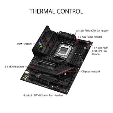 ASUS ROG Strix B650E-F Gaming WiFi AMD B650 AM5 Ryzen™ Desktop 9000 8000 & 7000 ATX Motherboard, 12+2 Power Stages, DDR5, 3X M.2 Slot, PCIe® 5.0, WiFi 6E, 2.5G LAN, USB 3.2 Gen 2x2 Type-C®, Aura Sync