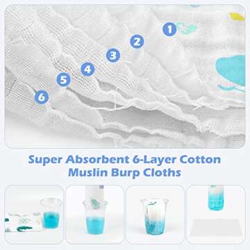 Maliton Muslin Baby Burp Cloths 6 Pack Large 20''x10'' 100% Cotton Burp Rags Absorbent and Soft 6 La...