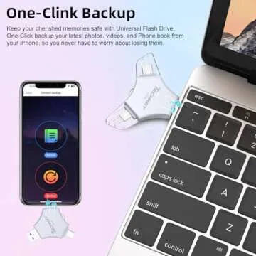 MFi Certified USB 3.0 Flash Drive 128GB for All Devices