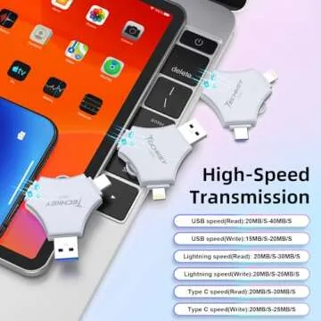 MFi Certified USB 3.0 Flash Drive 128GB for All Devices